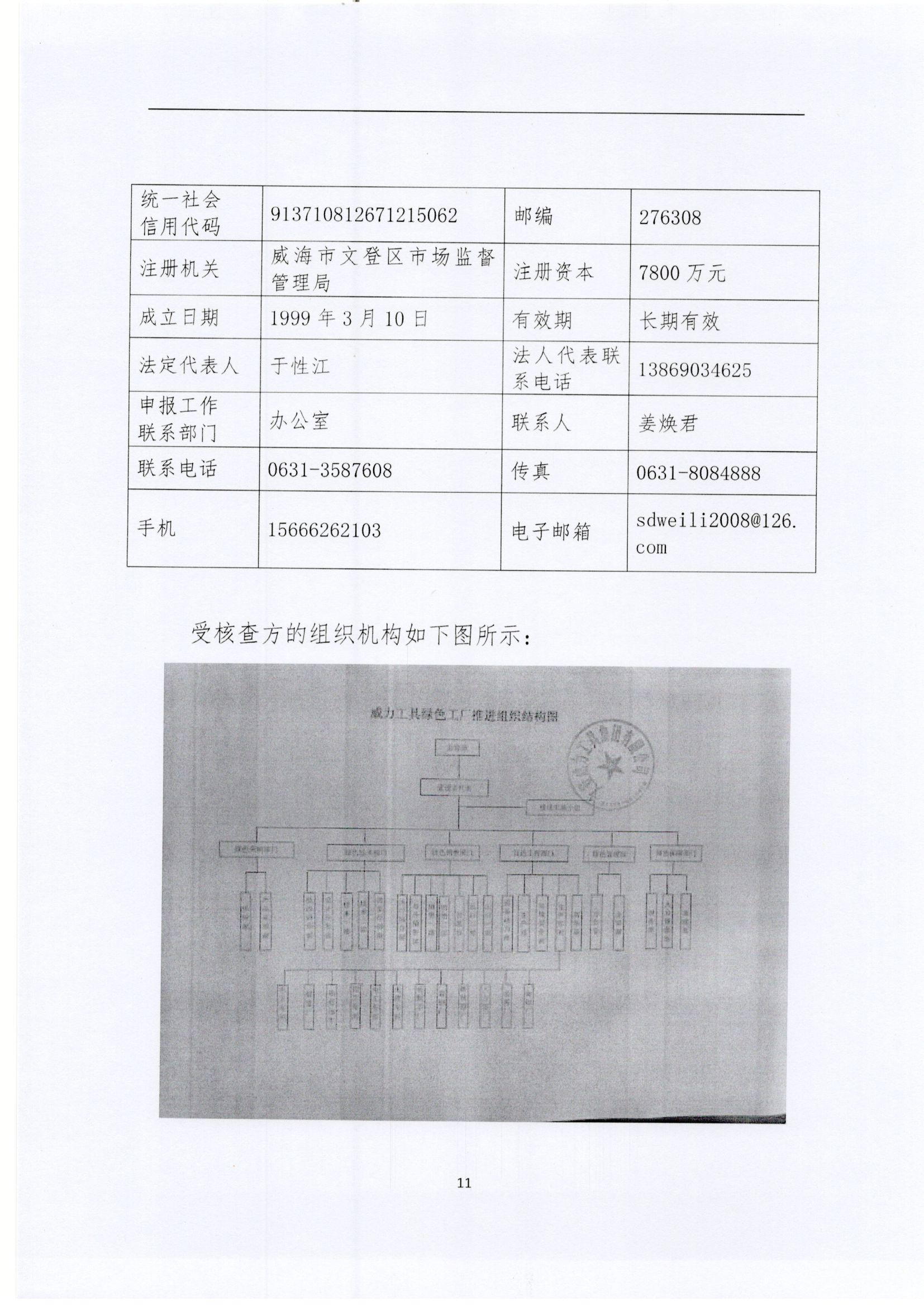 文登威力核查報告2022_頁面_11.jpg