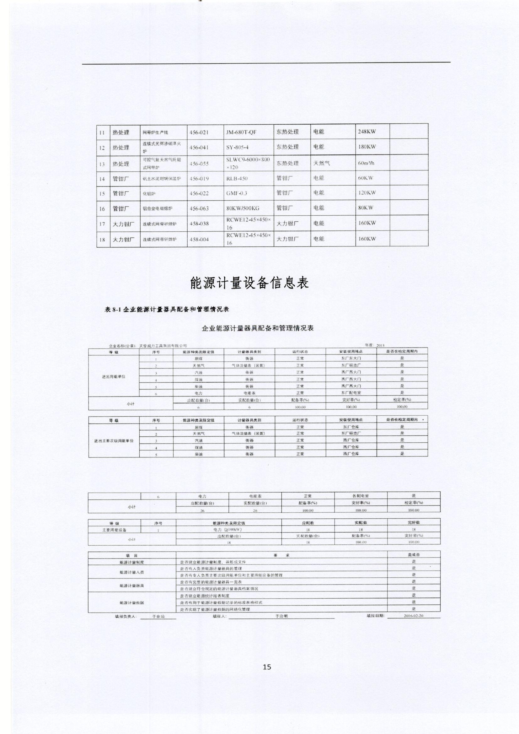 文登威力核查報告2022_頁面_15.jpg