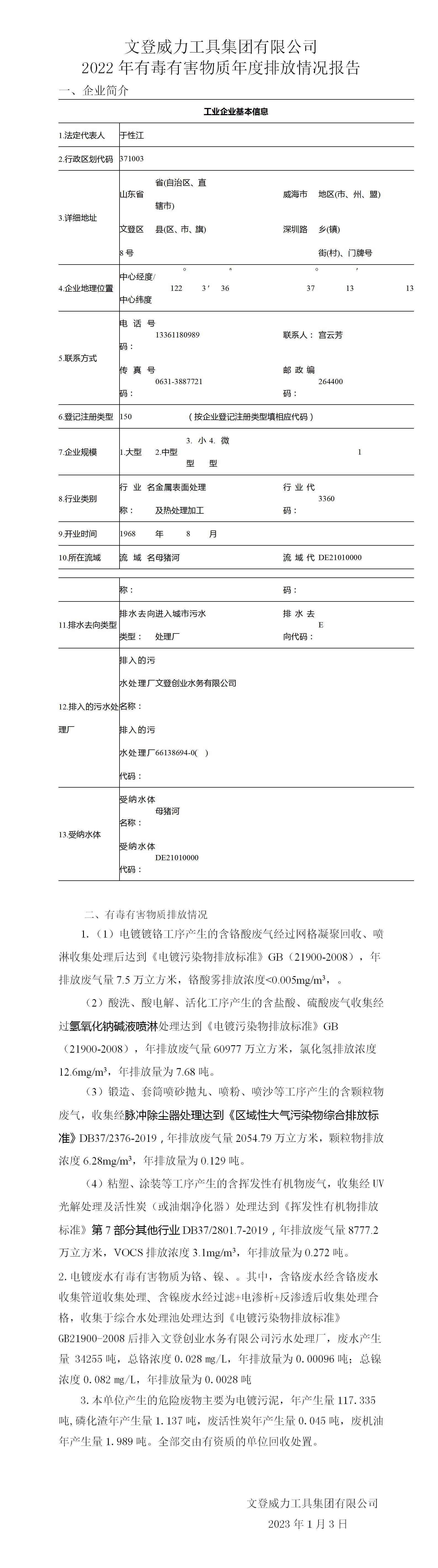 文登威力工具集團(tuán)有限公司2022年有毒有害物質(zhì)年度排放情況報(bào)