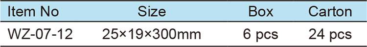 Flat Chisel With Plastic Handle(圖1)