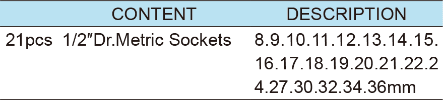 21PCS. 1/2" Dr. Socket Set, ITEM NO.:TKC45-21(圖1)