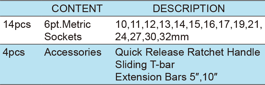 18PCS.1/2″ Dr.Socket Wrench Set, ITEM NO.:TKT4-18(TK-017)(圖1)
