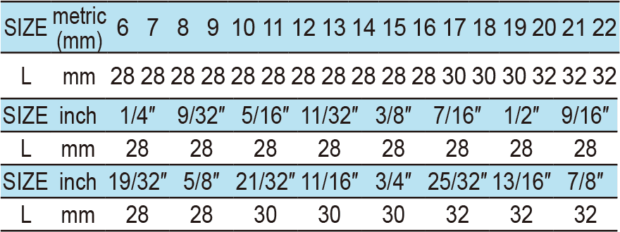 3/8” Dr.6pt.&12pt. Socket(圖1)