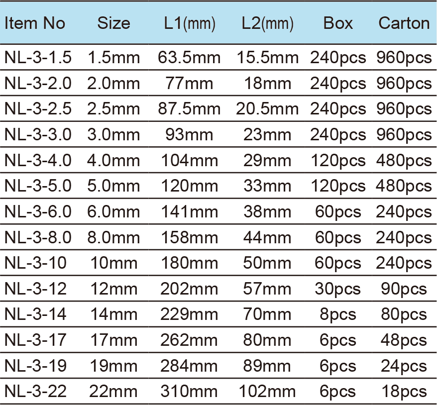 Long Arm Ball Point Hex Key(圖1)