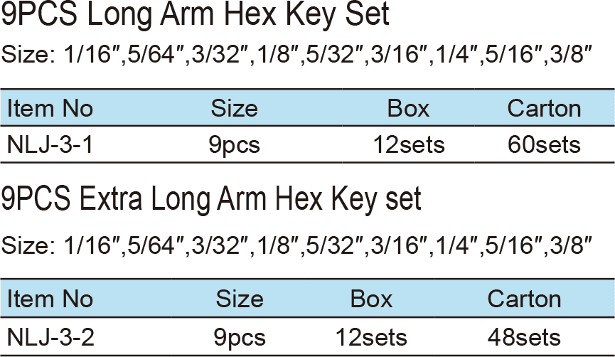 Hex Key Set, SAE(圖1)