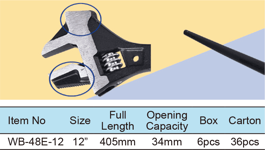 4in1 Multifunction Adjustable construction Wrench,Hammer Head,Reversable Jaw(圖1)