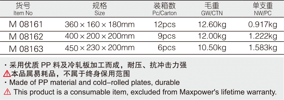 加強型塑料工具箱(圖1)