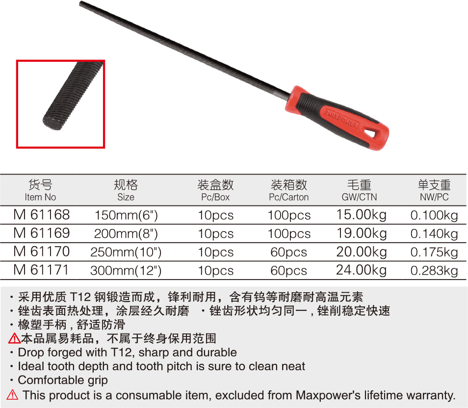 中齒膠柄圓銼(圖1)