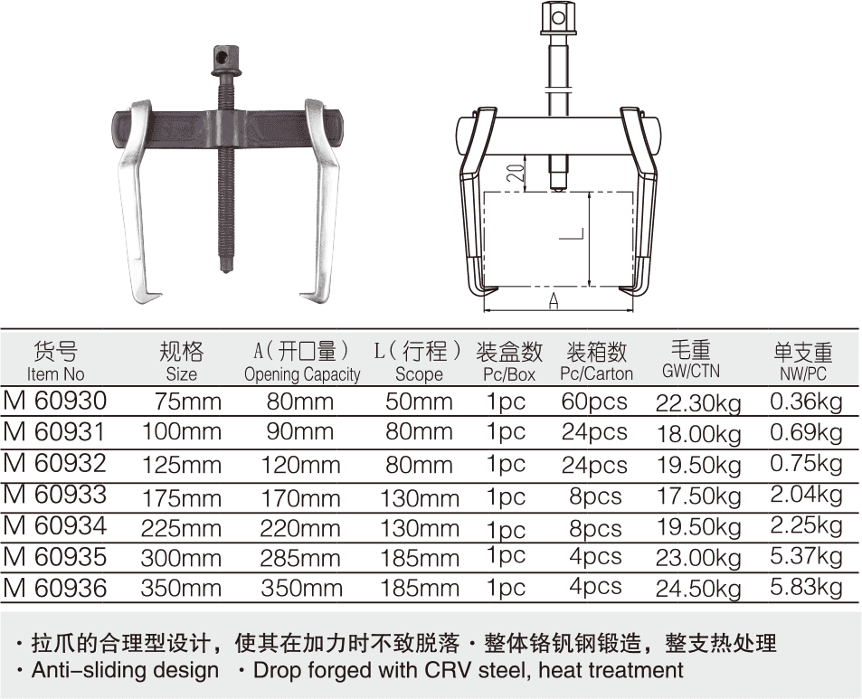 工業(yè)級(jí)單鉤式兩爪拉馬(圖1)