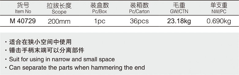 雙叉式球頭分離器(圖1)