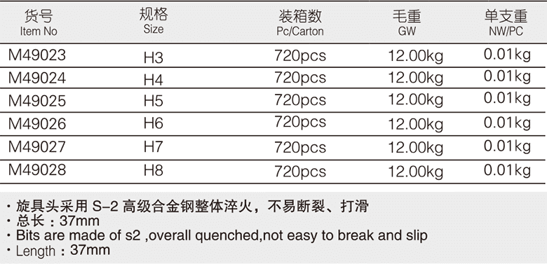 6.3mm系列6角旋具套筒(圖1)