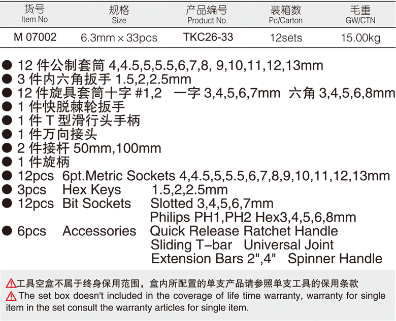 33件6.3mm系列公制套筒組套(圖1)