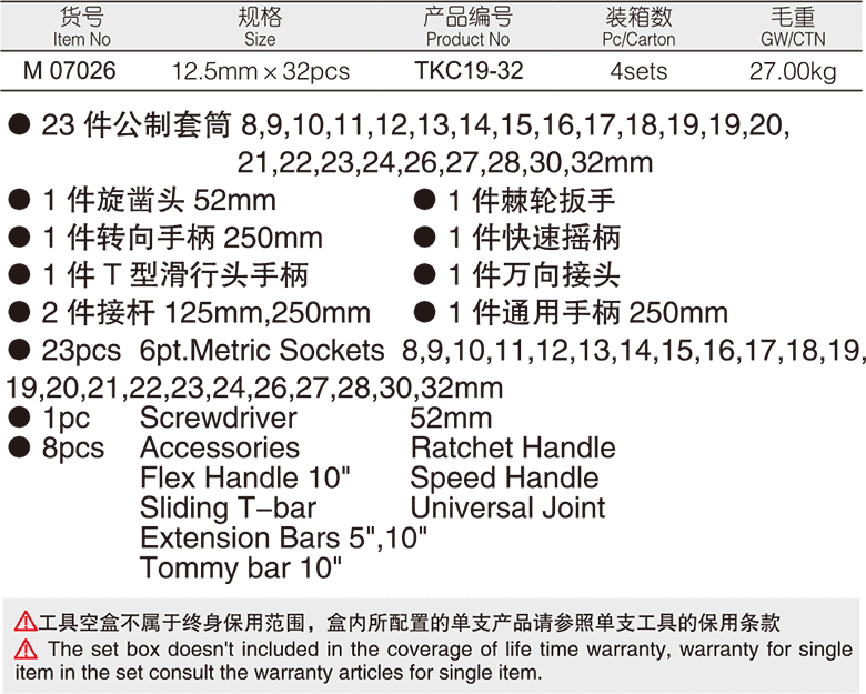 32件12.5mm系列公制套筒組套(圖1)