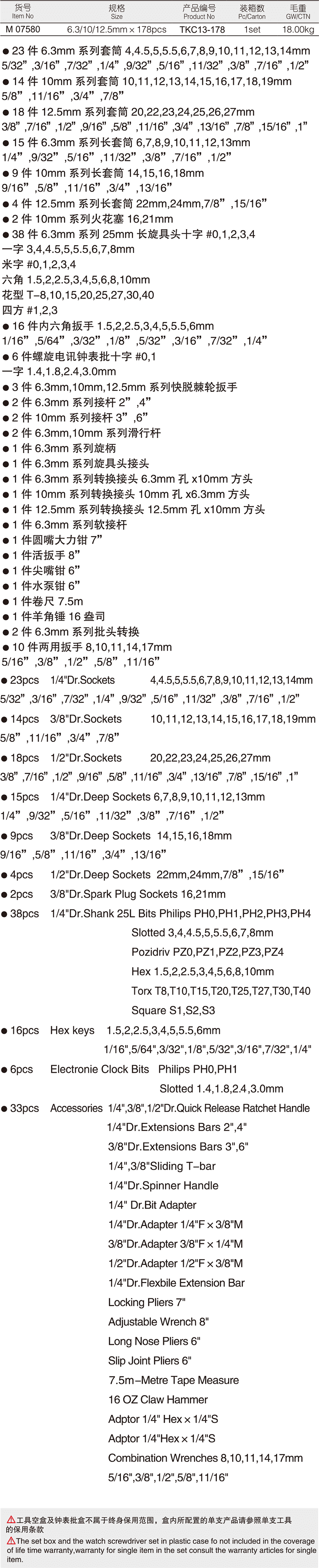 178件套筒組套(圖1)