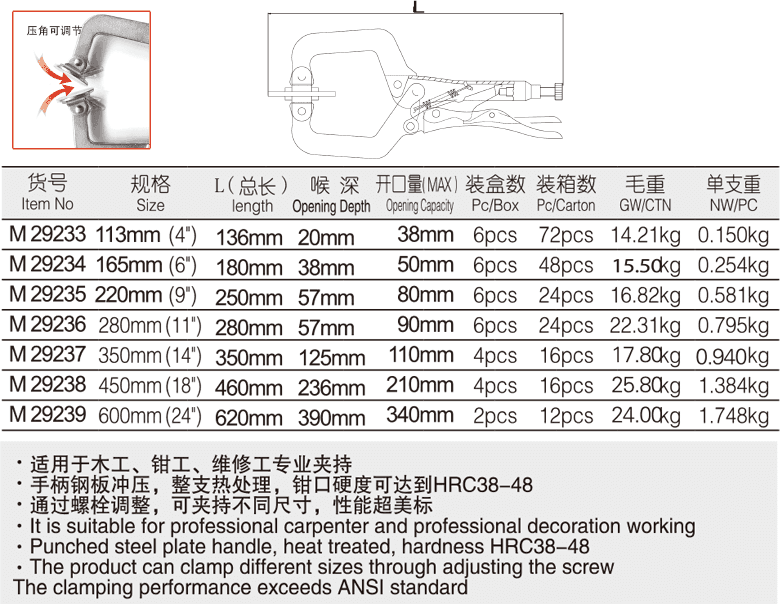 工業(yè)級旋轉(zhuǎn)壓腳C型夾鉗(圖1)