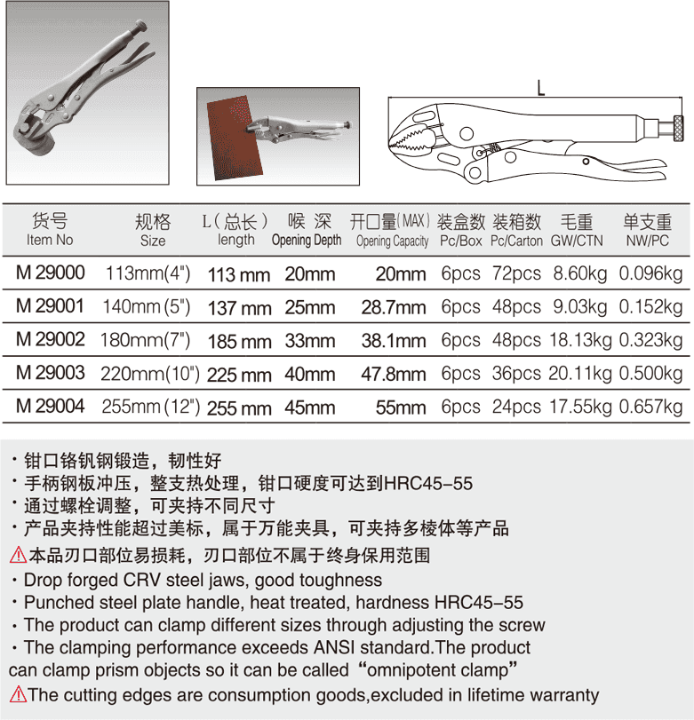 工業(yè)級(jí)圓口帶刃大力鉗(圖1)