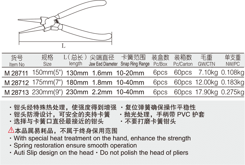 專業(yè)級日式穴用直嘴卡簧鉗(圖1)