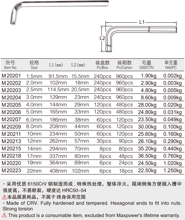 專業(yè)級平頭電鍍特長內(nèi)六角扳手(圖1)