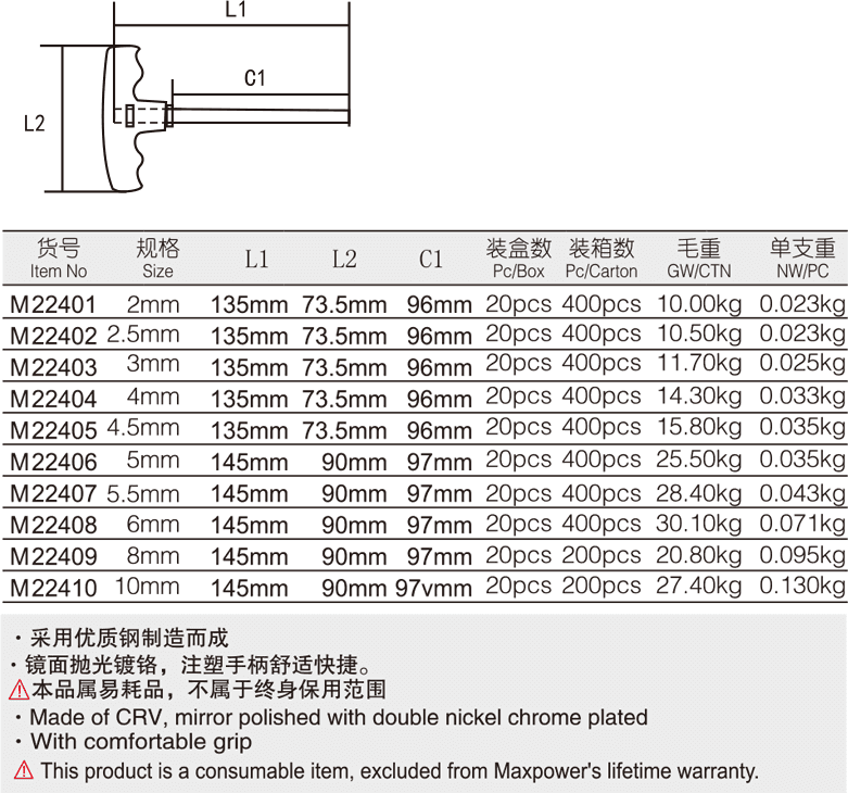 T型平頭內(nèi)六角扳手(圖1)