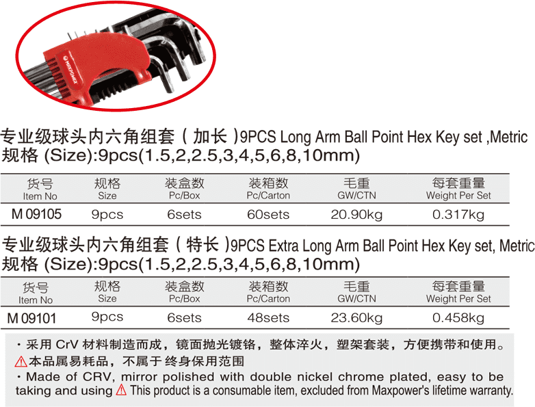 專業(yè)級(jí)球頭內(nèi)六角組套(圖1)