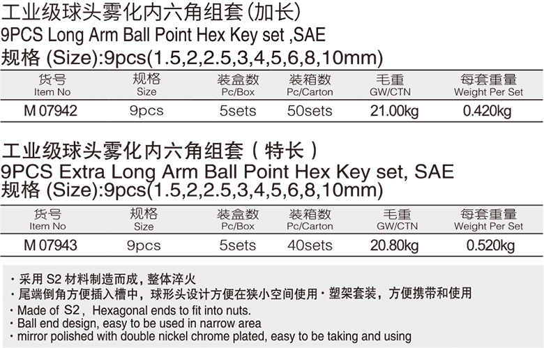 工業(yè)級球頭霧化內六角組套(圖1)