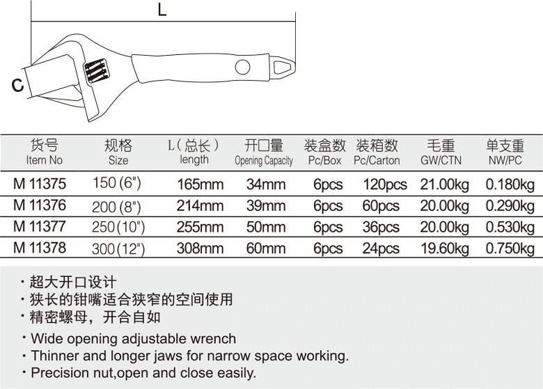 超大開口活扳手(圖1)