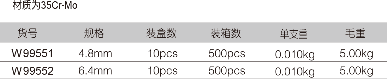 雙把拉鉚槍爪片(圖1)