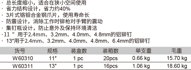 手動短雙把拉鉚槍(圖1)