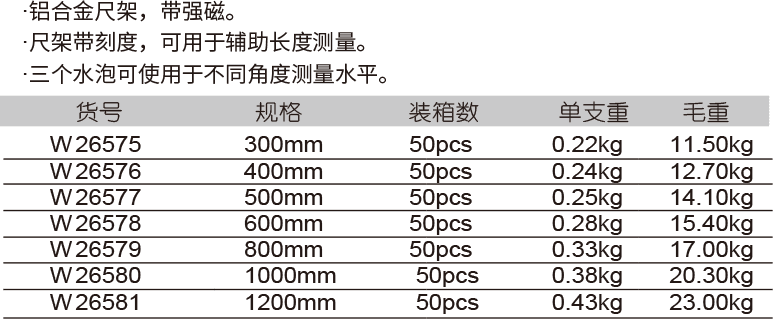 帶刻度水平尺(圖1)