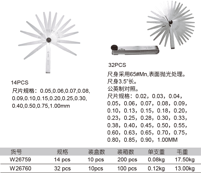 塞尺(圖1)