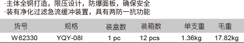 防爆型氧氣減壓器(圖1)