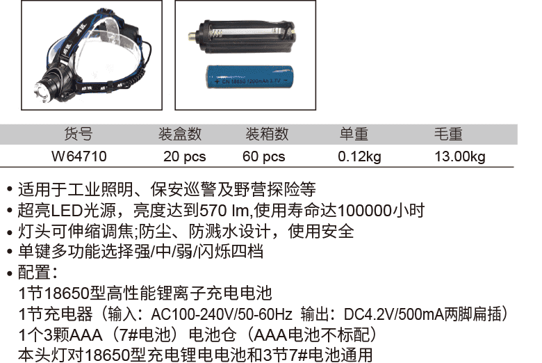 多功能頭燈(圖1)