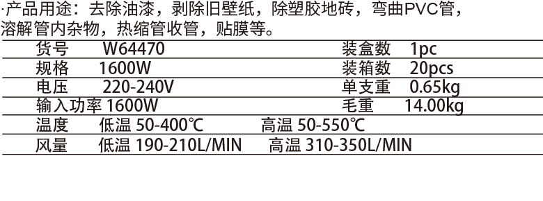 熱風槍(圖1)