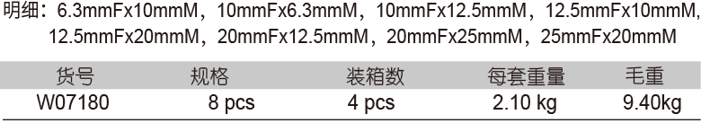 8件氣動轉(zhuǎn)換接頭組套(圖1)