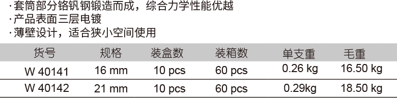 T型火花塞套筒(圖1)