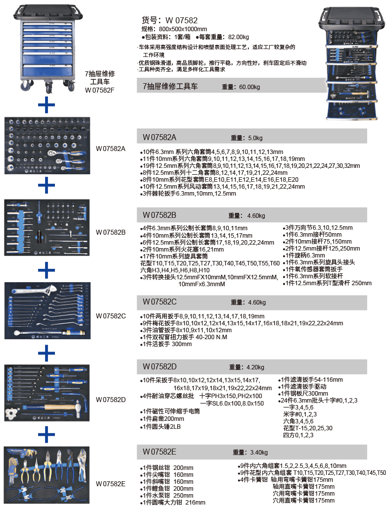 214件 6.3mm+10mm+12.5mm系列汽車維修綜合組套(圖1)