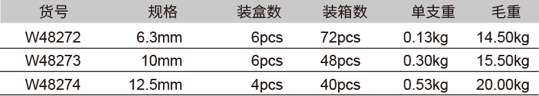 工業(yè)級棘輪扳手(圖1)