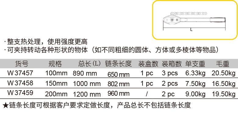 鏈條管子鉗(圖1)