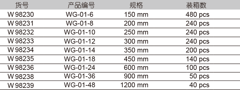 重型管子鉗調(diào)節(jié)螺母 (圖1)