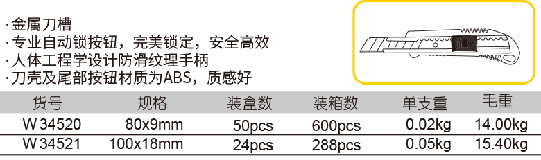 塑柄推鈕美工刀(圖1)