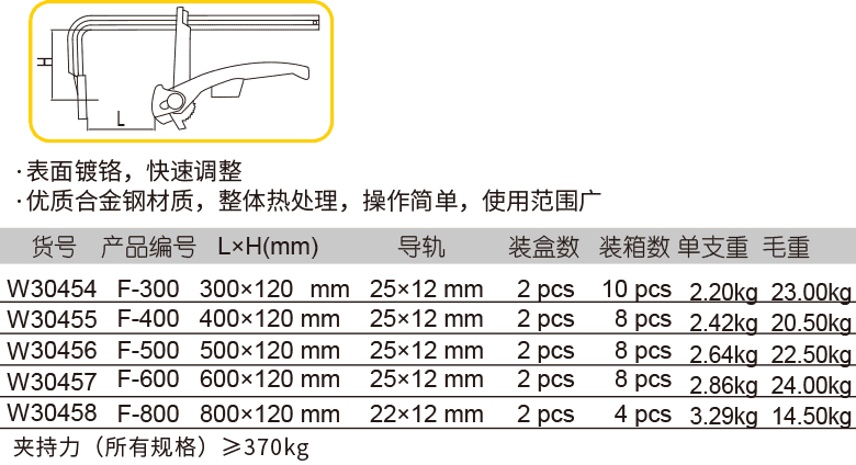 重型棘輪F夾 (圖1)