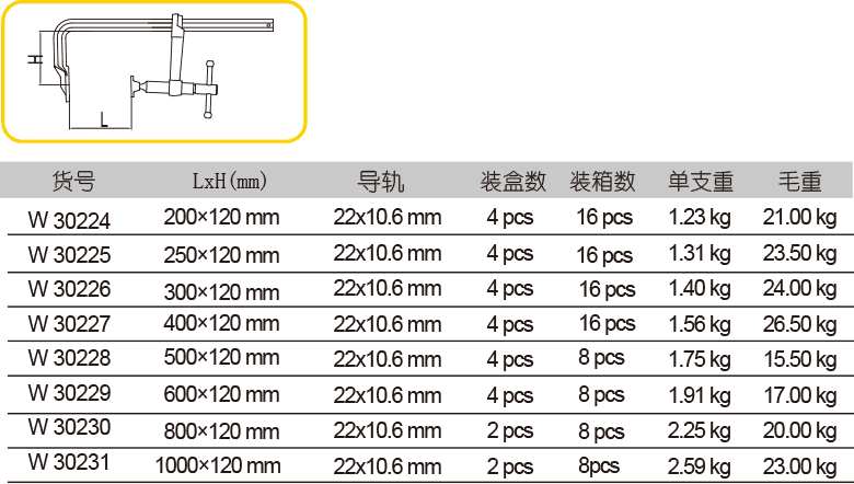 F夾(圖1)