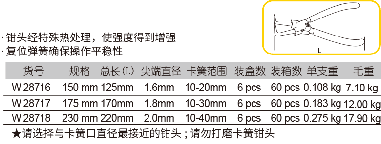 穴用彎嘴卡簧鉗(圖1)