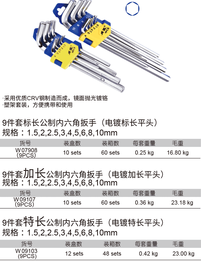 平頭內六角扳手組套(圖1)