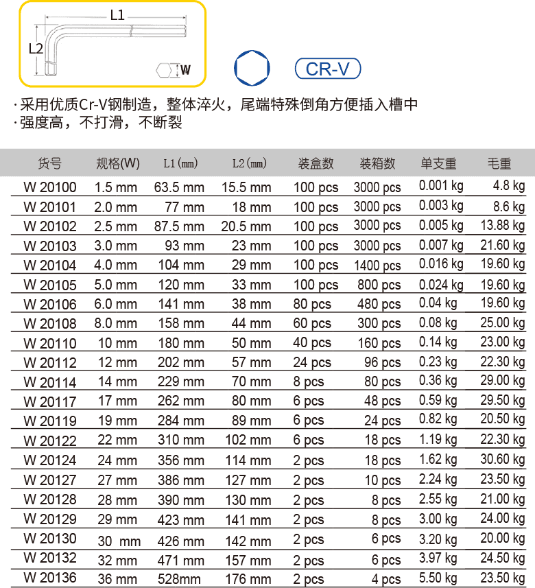 平頭電鍍加長內(nèi)六角扳手(圖1)