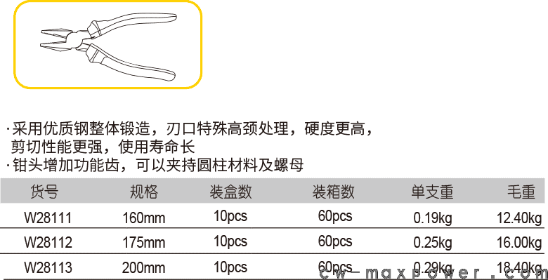 鋼絲鉗(圖1)