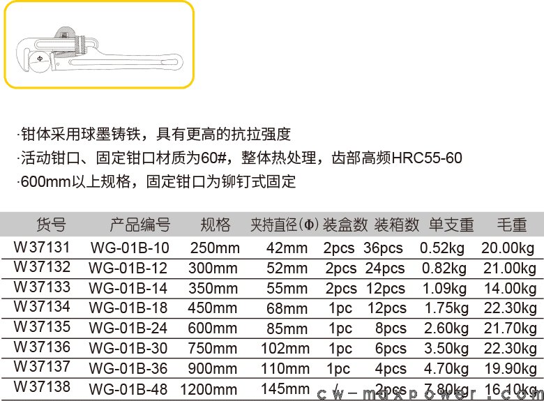 新式重型管子鉗(圖1)