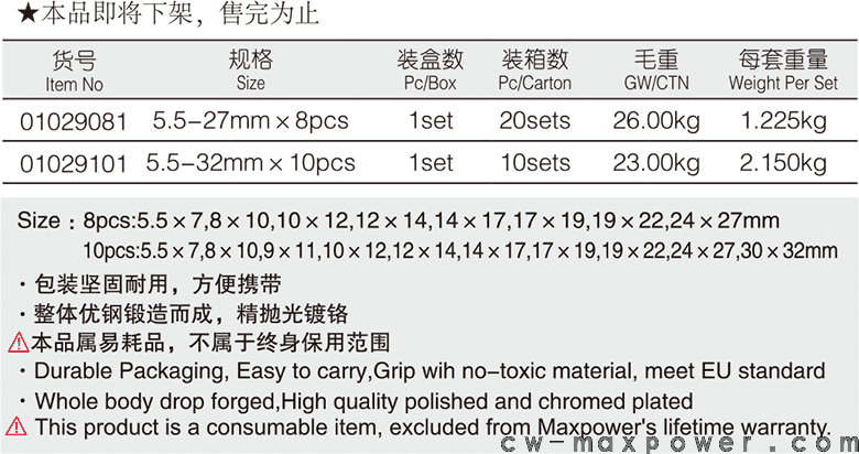 雙梅花扳手8、10件套(圖1)