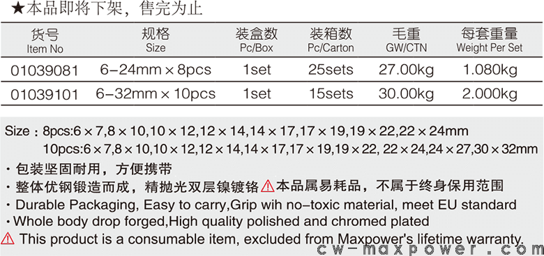 雙開口呆扳手8、10件套(圖1)